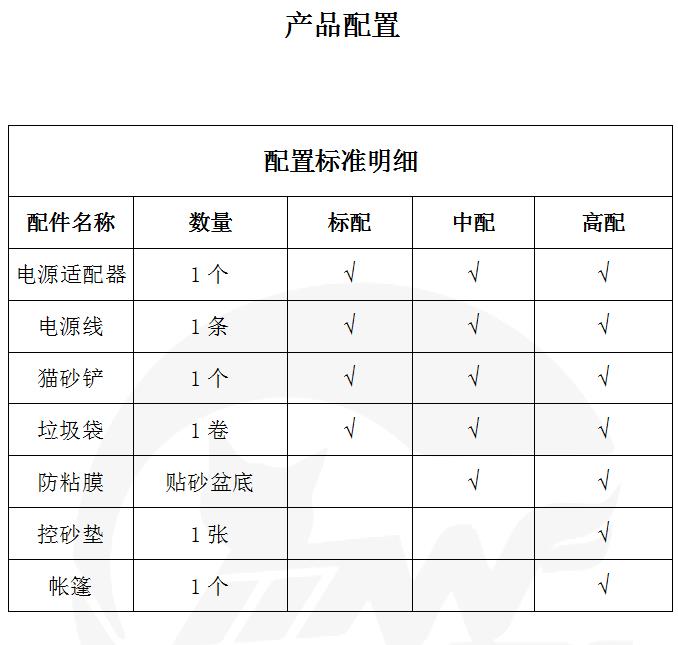 萌娃公司智能貓廁所介紹